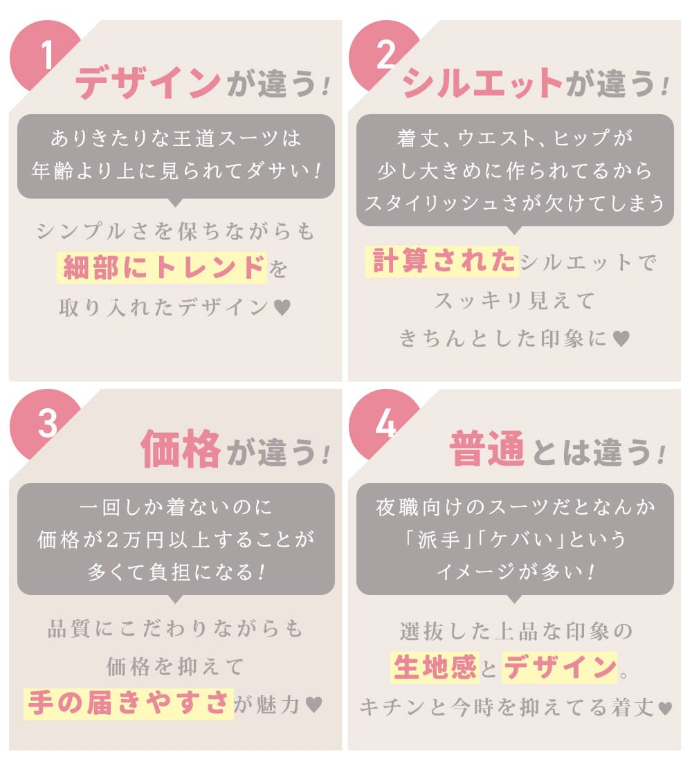 量販店のスーツよりもドレス屋が作るスーツが魅力的な4つの理由