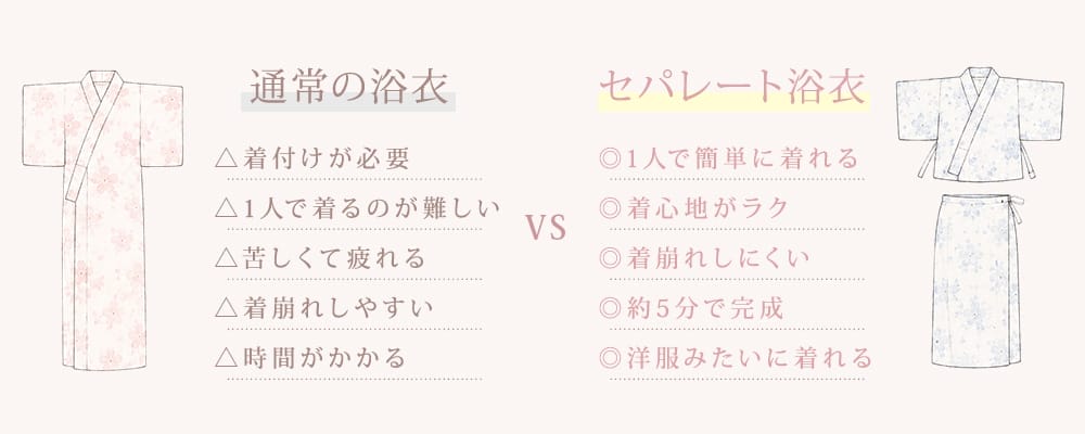 普通の浴衣とセパレート浴衣の違い