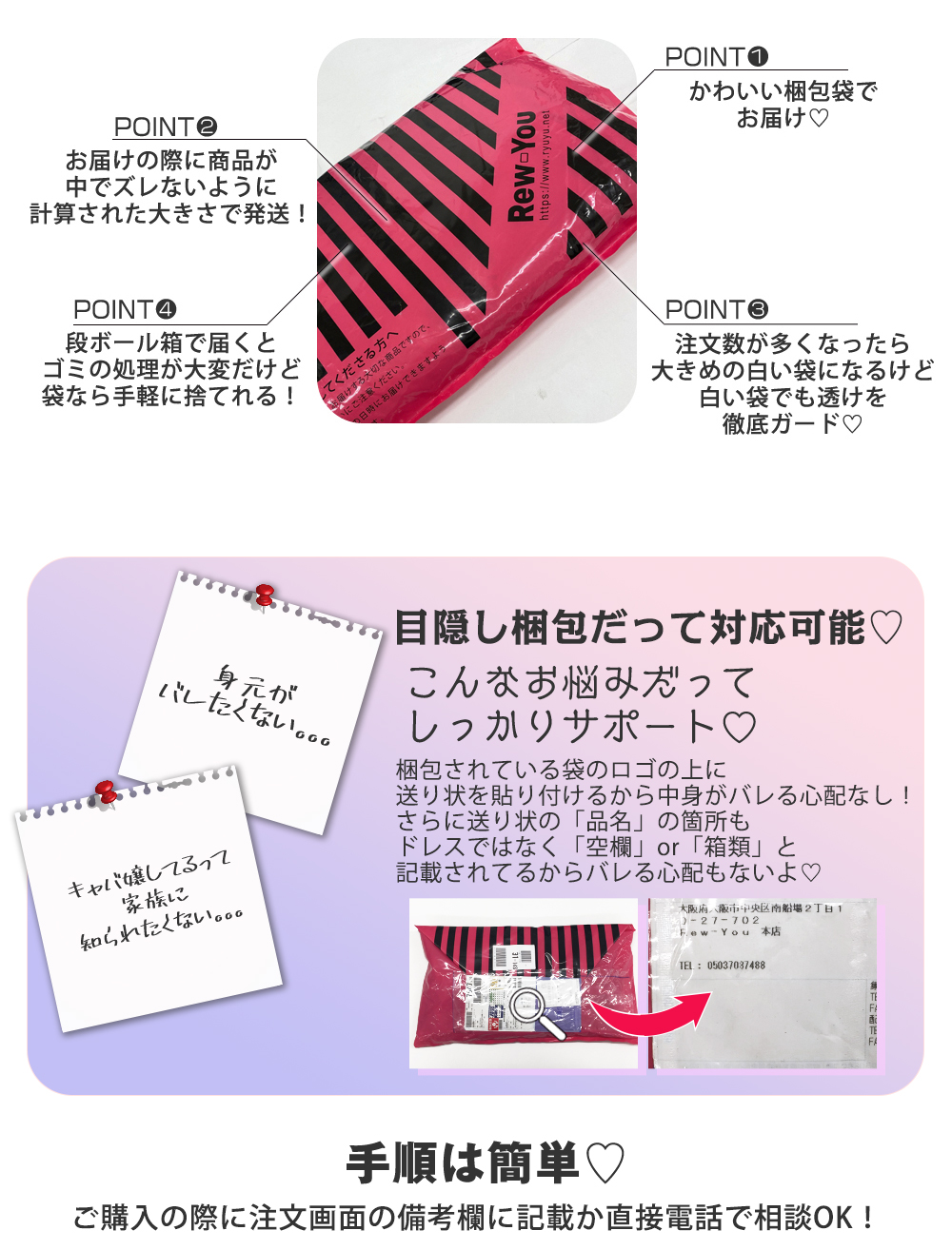 Rew-You徹底解剖マニュアル