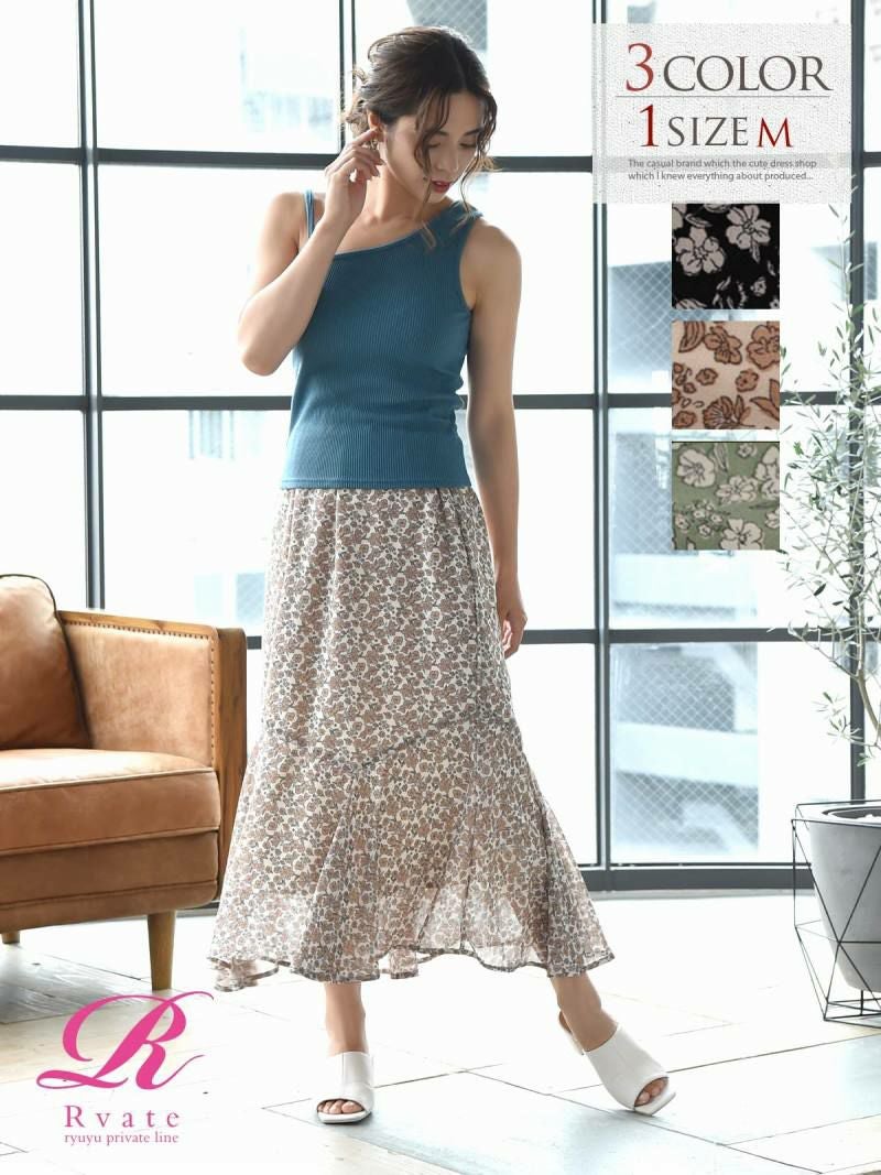 コーデアイテム